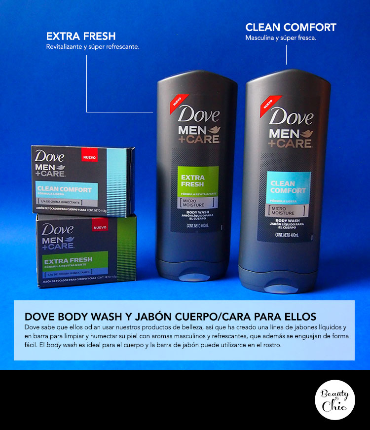 BODY-WASH-DOVE-MEN-CARE-JABONES-DOVE-1